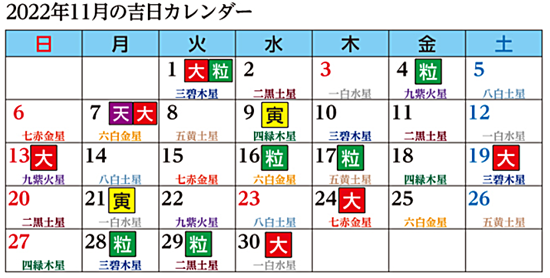 11月開運カレンダー